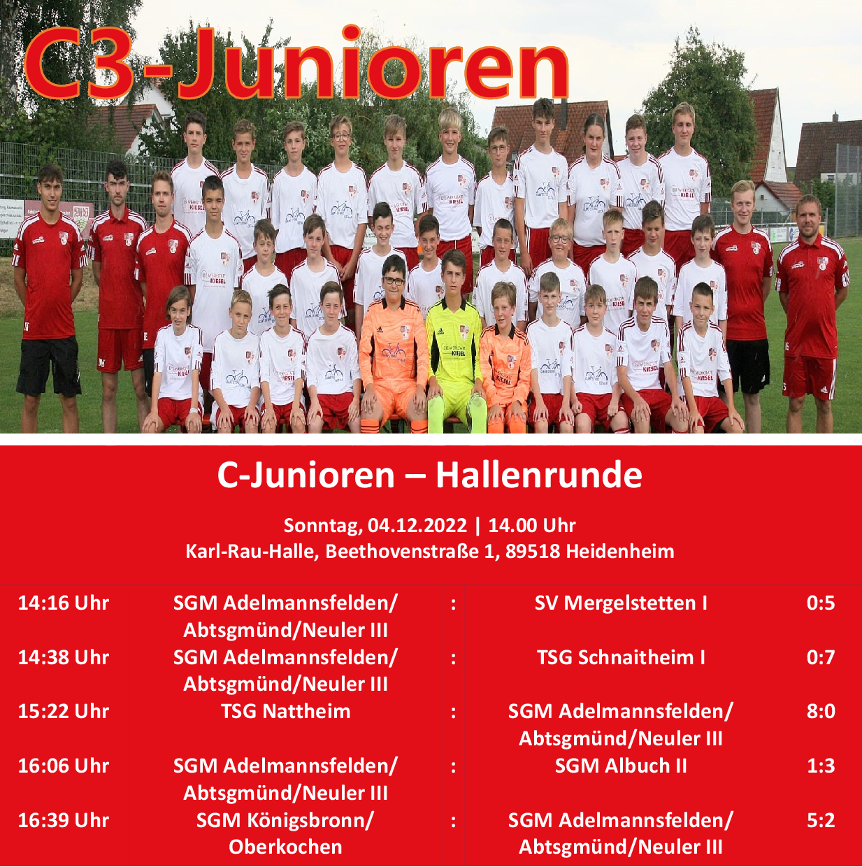 C3-Jugend-04.12.2022
